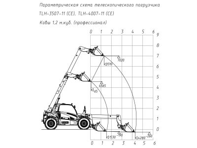 Телескопический погрузчик TLH-4007 CE